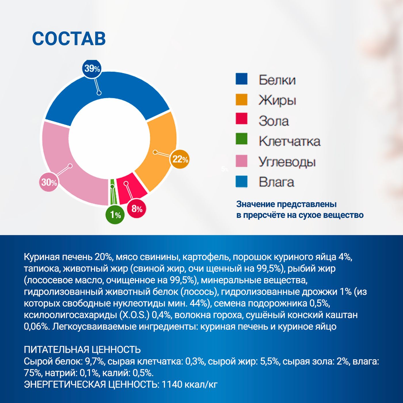 Диетический корм Monge VetSolution Cat Gastrointestinal гастро интестинал для кошек при заболеваниях ЖКТ 100 г — фото 10