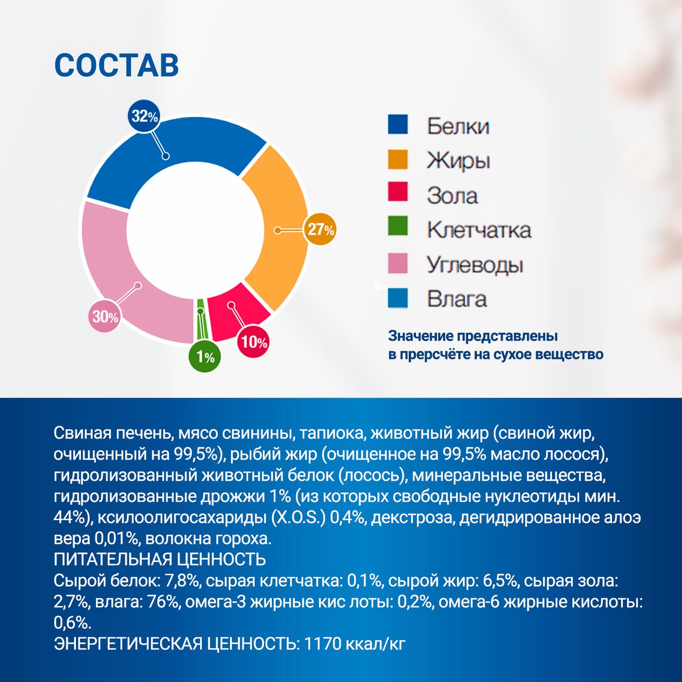 Диетический корм Monge VetSolution Cat Dermatosis Дерматозис для кошек при заболеваниях кожи 100 г — фото 10