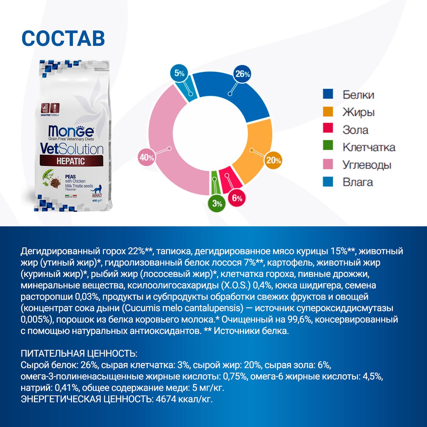 Диетический корм Monge VetSolution Cat Hepatic Гепатик для кошек при заболеваниях печени 400 г — фото 9