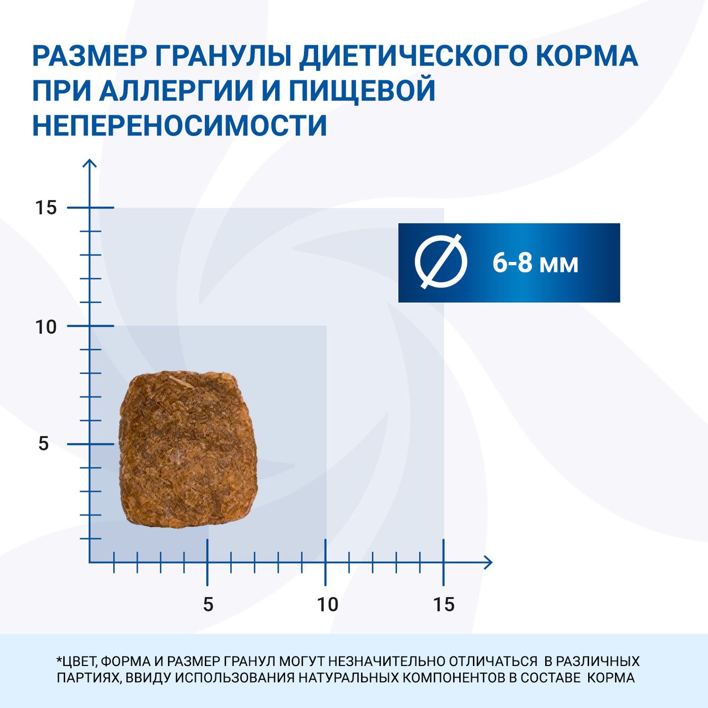 Диетический корм Monge VetSolution Cat Dermatosis Дерматозис для кошек при заболеваниях кожи 400 г — фото 8