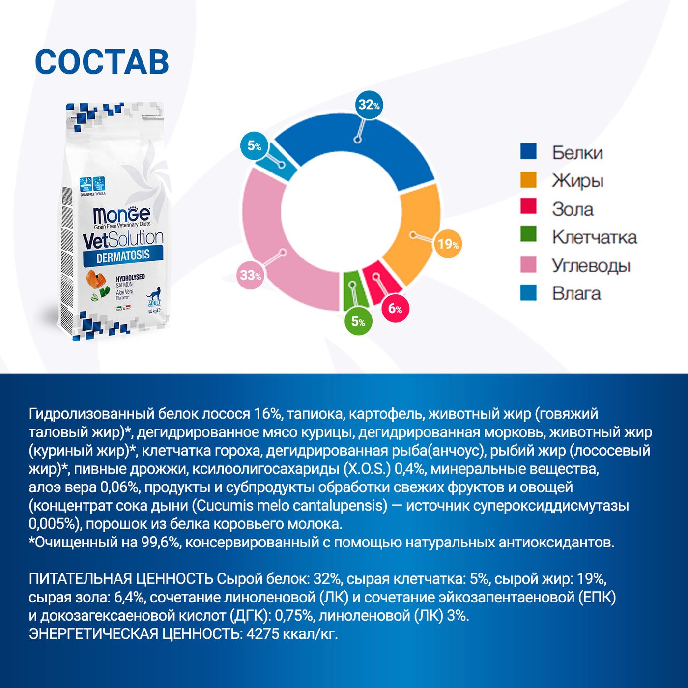 Диетический корм Monge VetSolution Cat Dermatosis Дерматозис для кошек при заболеваниях кожи 1,5 кг — фото 11
