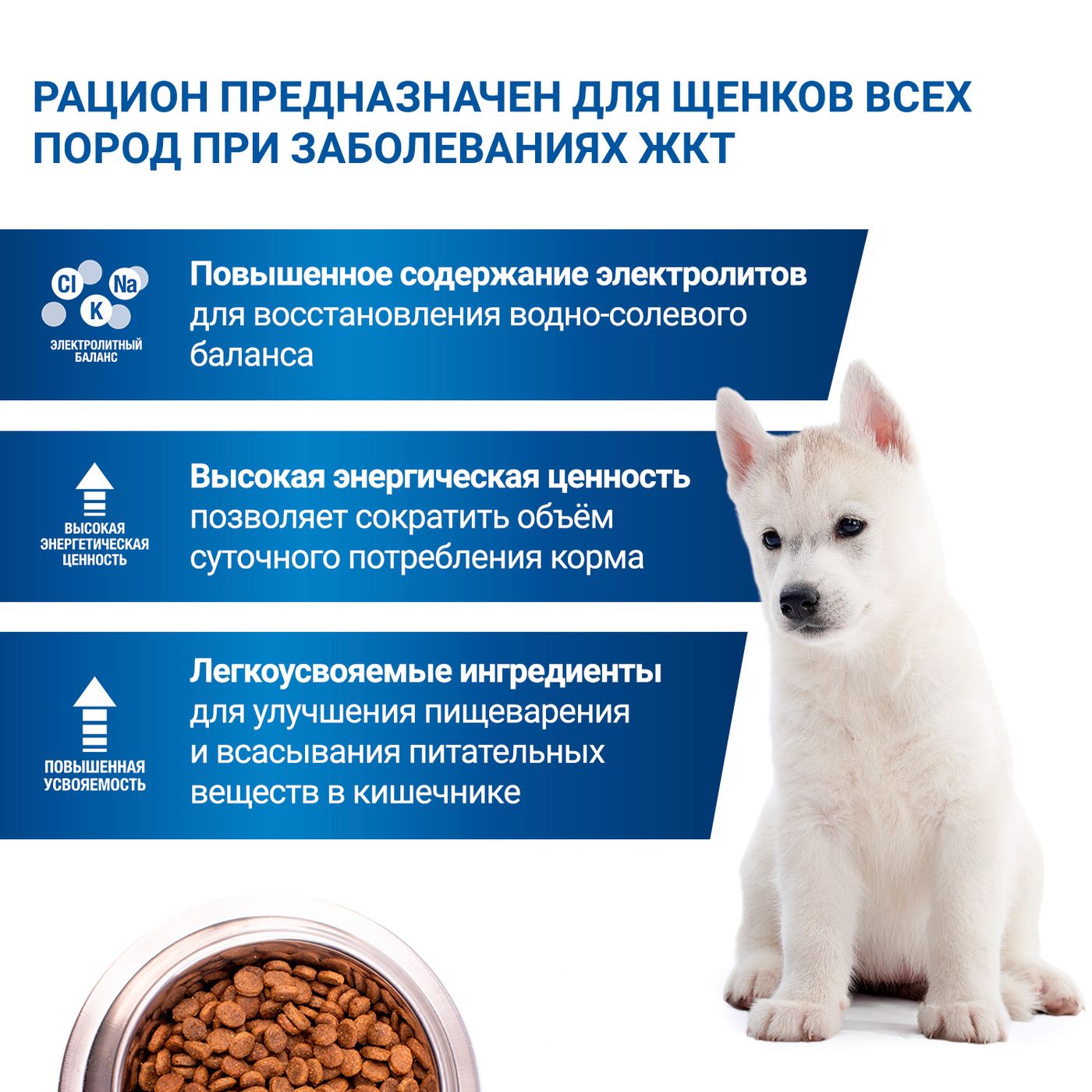 Диетический корм Monge VetSolution Dog Gastrointestinal Гастроинтестинал для щенков 1,5 кг — фото 6