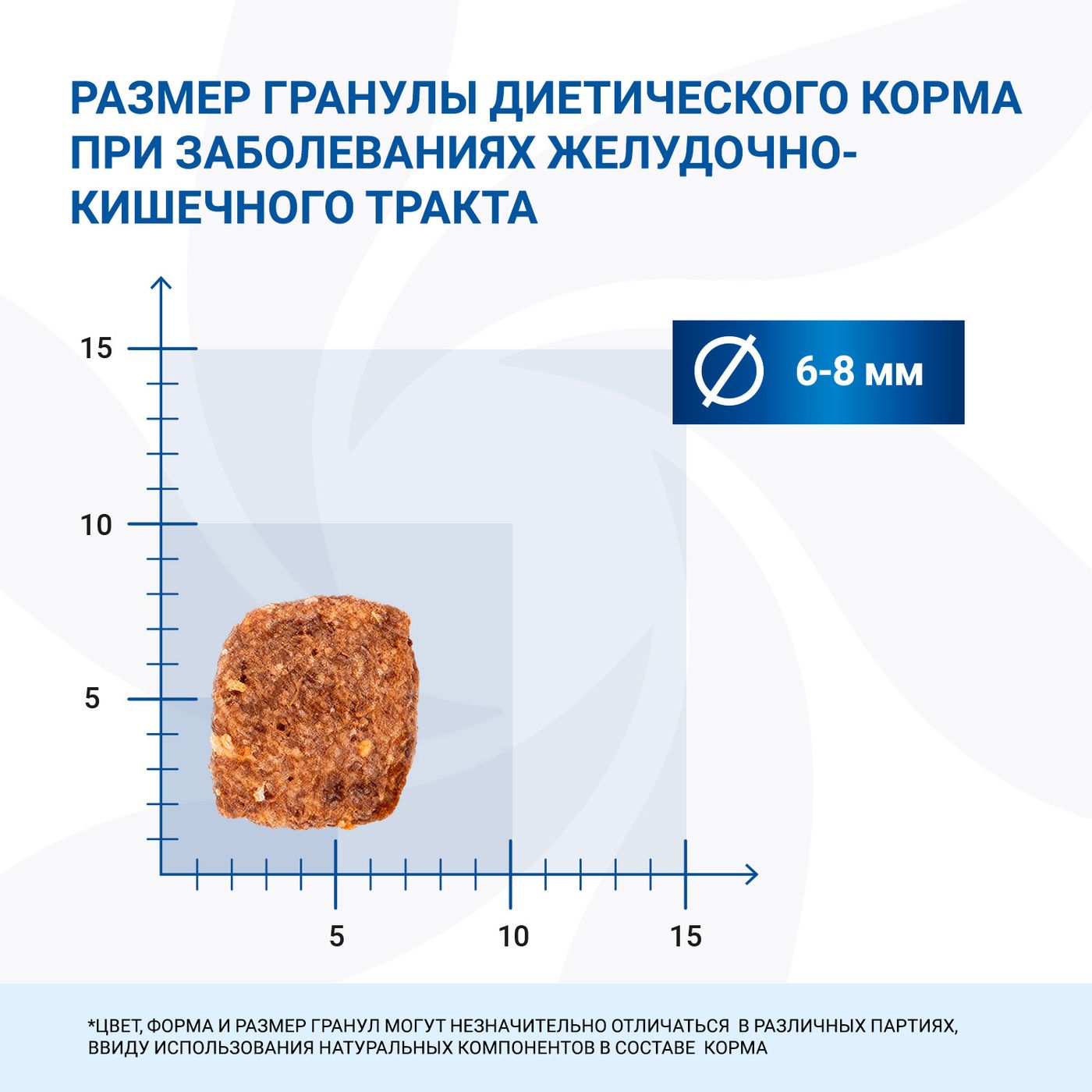 Диетический корм Monge VetSolution Dog Gastrointestinal Гастроинтестинал для щенков 1,5 кг — фото 8