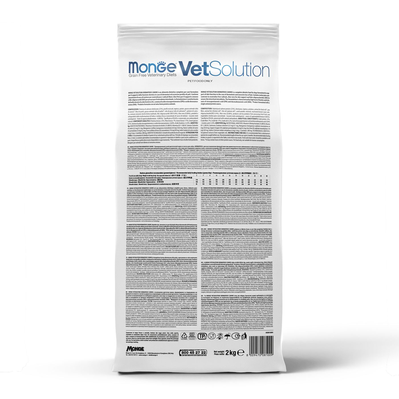 Диетический корм Monge VetSolution Dog Gastrointestinal Гастроинтестинал для щенков 1,5 кг — фото 13
