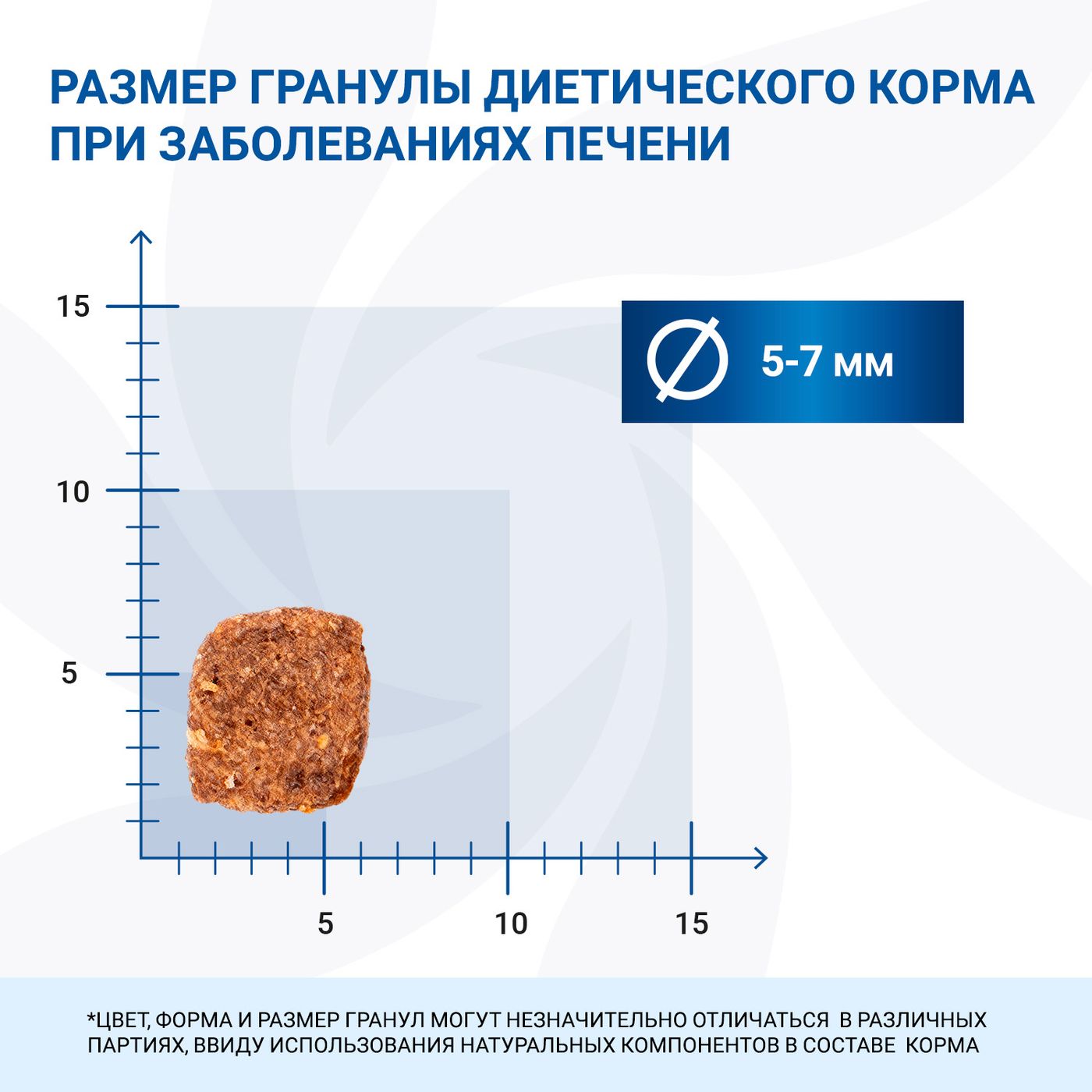 Диетический корм Monge VetSolution Cat Hepatic Гепатик для кошек при заболеваниях печени 1,5 кг — фото 9