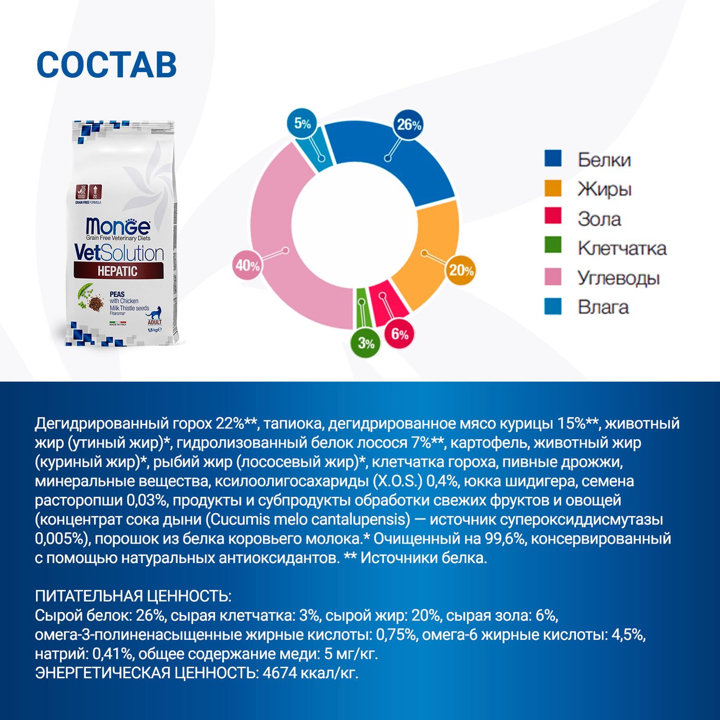 Диетический корм Monge VetSolution Cat Hepatic Гепатик для кошек при заболеваниях печени 1,5 кг — фото 10
