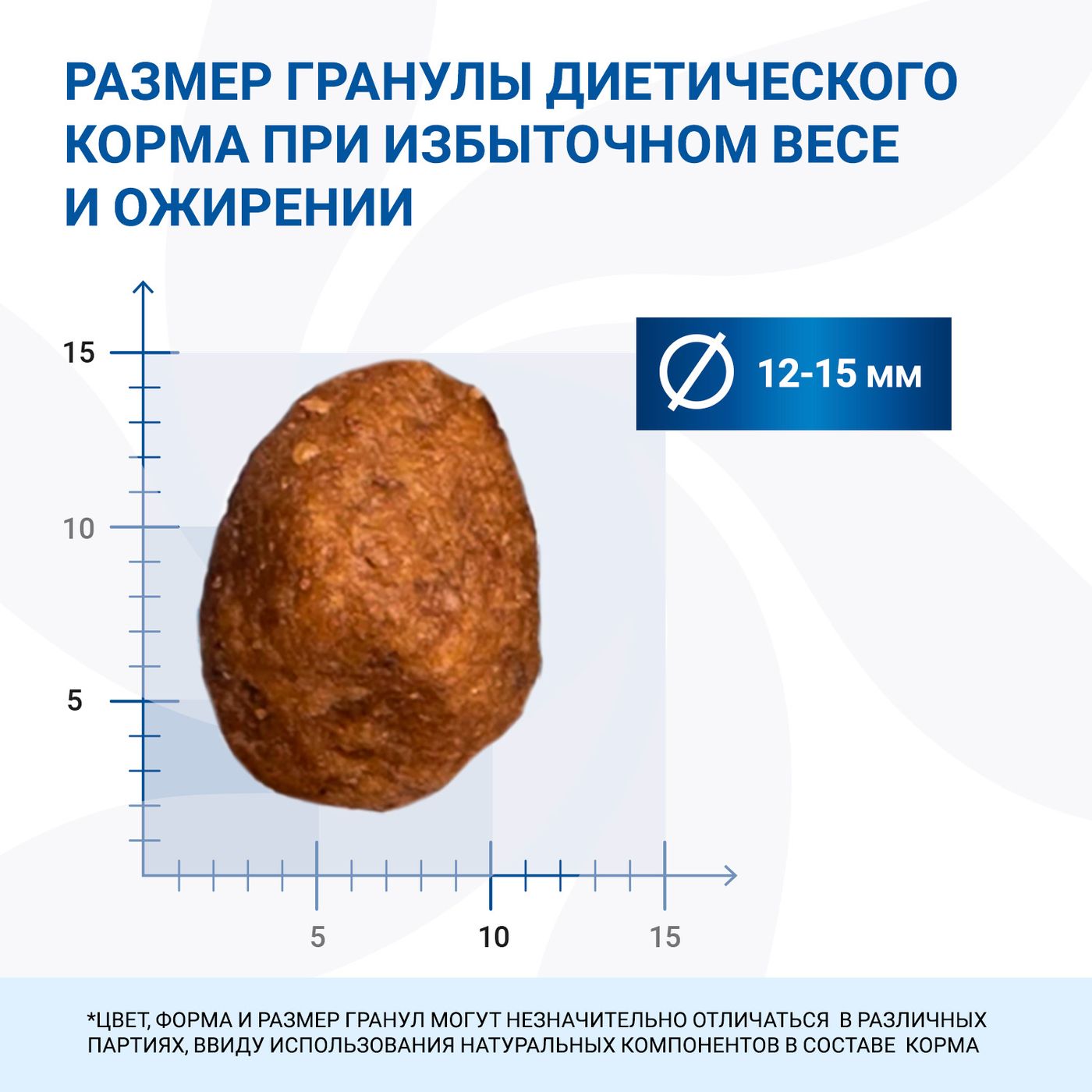 Диетический корм Monge VetSolution Dog Obesity Обесити диета для собак при избыточном весе 2 кг — фото 8