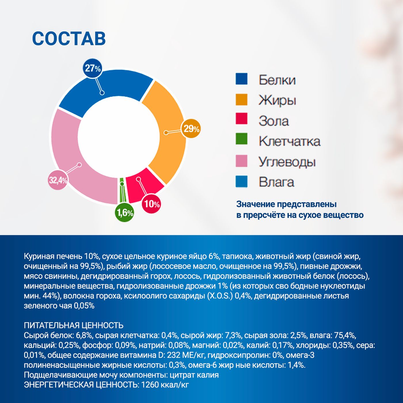 Диетический корм Monge VetSolution Cat Renal and Oxalate Ренал и Оксалат для кошек при ХПН и профилактике образования оксалатов 100 г — фото 9