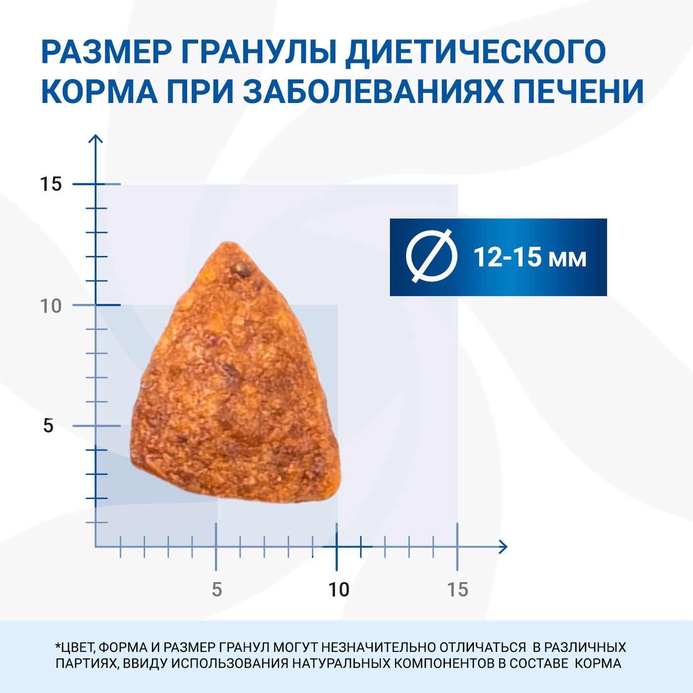 Диетический корм Monge VetSolution Dog Hepatic Гепатик для собак при заболеваниях печени 12 кг — фото 8
