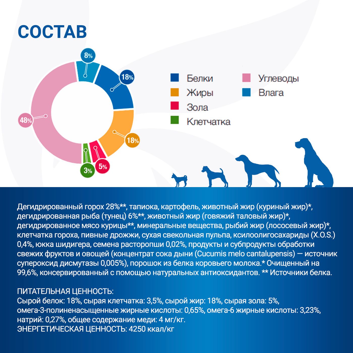 Диетический корм Monge VetSolution Dog Hepatic Гепатик для собак при заболеваниях печени 12 кг — фото 9