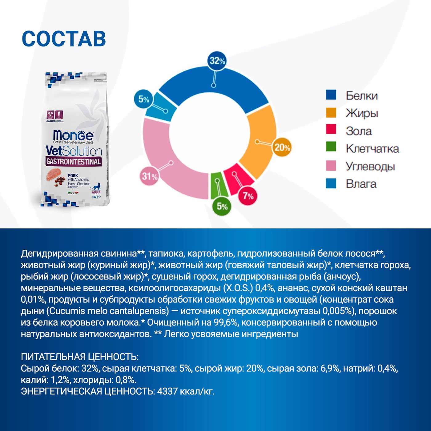Диетический корм Monge VetSolution Cat Gastrointestinal гастро интестинал для кошек при заболеваниях ЖКТ 400 г — фото 9