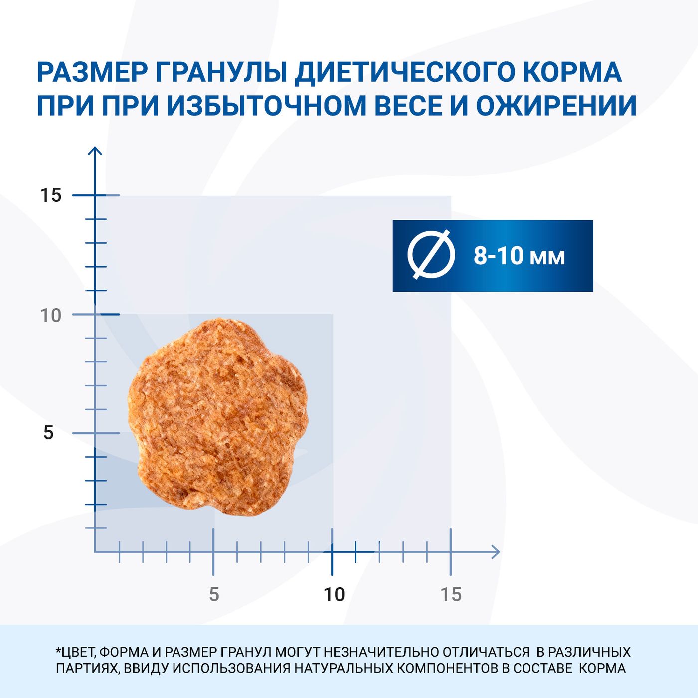 Диетический корм Monge VetSolution Cat Obesity Обесити для кошек при избыточном весе 400 г — фото 14
