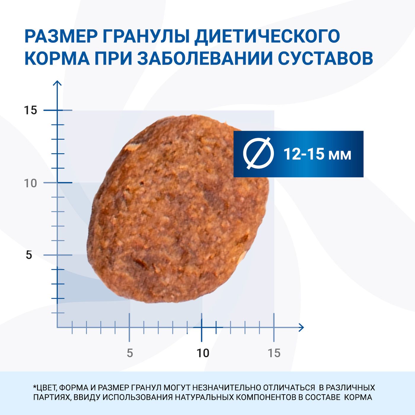 Диетический корм Monge VetSolution Dog Joint Mobility Джоинт Мобилити для собак и щенков при заболеваниях суставов 2 кг — фото 8