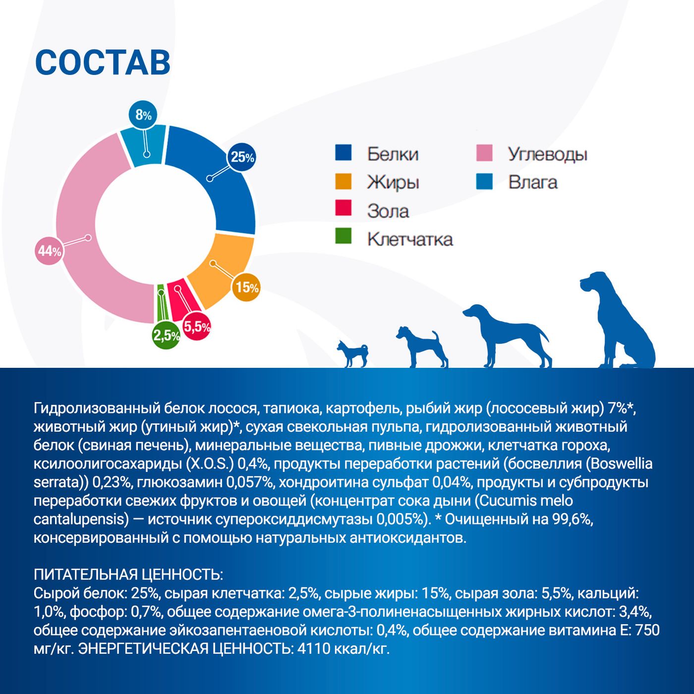 Диетический корм Monge VetSolution Dog Joint Mobility Джоинт Мобилити для собак и щенков при заболеваниях суставов 2 кг — фото 9