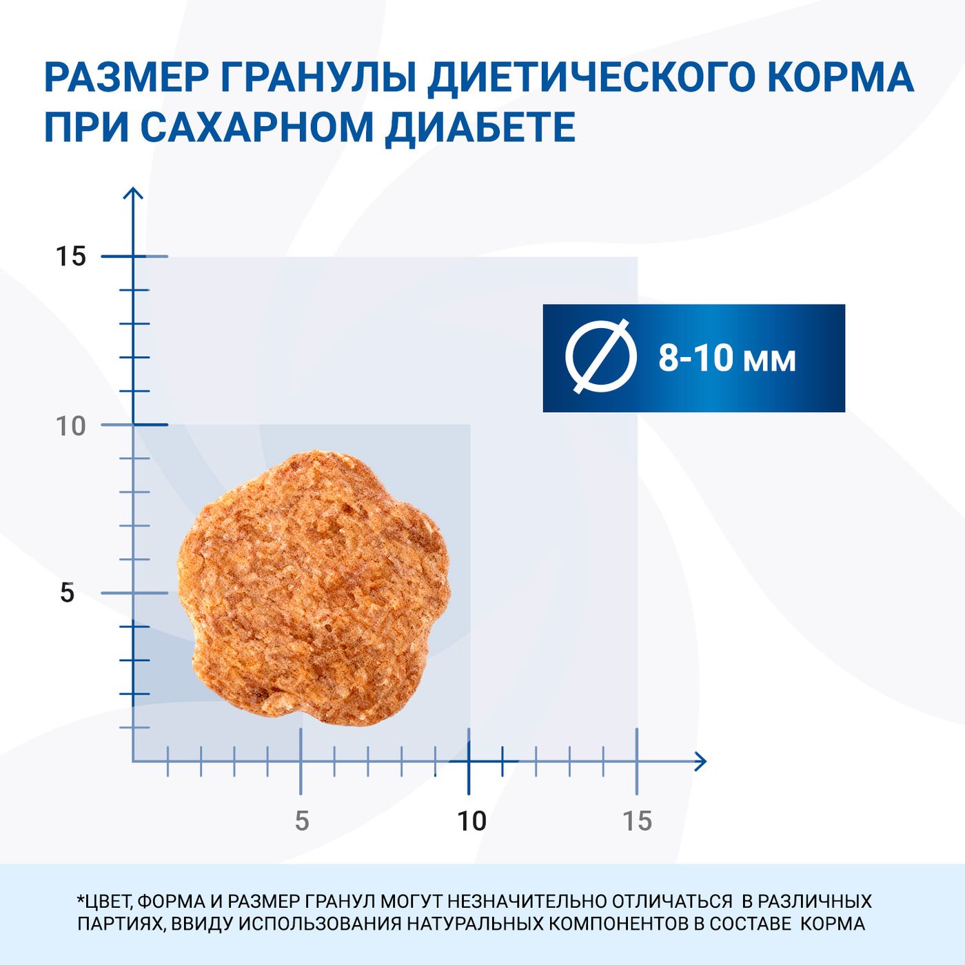 Диетический корм Monge VetSolution Cat Diabetic Диабетик для кошек при сахарном диабете 400 г — фото 14