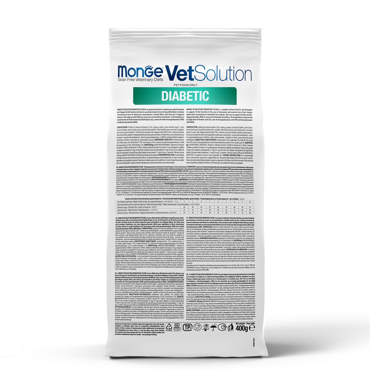 Диетический корм Monge VetSolution Cat Diabetic Диабетик для кошек при сахарном диабете 400 г — фото 21